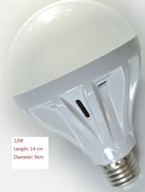 15W E27 1450LM Epistar নেতৃত্বাধীন গ্লোব বাল্ব দীর্ঘ জীবদ্দশায়