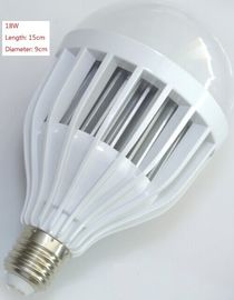 15W E27 1450LM Epistar নেতৃত্বাধীন গ্লোব বাল্ব দীর্ঘ জীবদ্দশায়