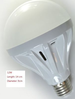 উচ্চ হাল্কা 12W 1150LM IP45 Epistar প্লাস্টিক হাউজিং নেতৃত্বাধীন গ্লোব বাল্ব কারখানা