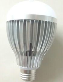 18W 1440LM 110V E27 / E14 / B22 নেতৃত্বাধীন গ্লোব লাইট বাল্ব হোম / অফিস জন্য