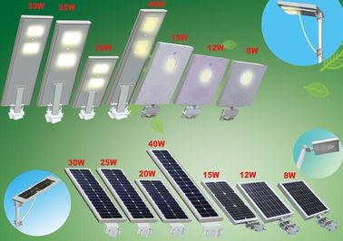 IP65 30W ইন্টিগ্রেটেড কুল হোয়াইট খালেদা LED স্ট্রিট লাইট, সৌর চালিত LED স্ট্রিট লাইট